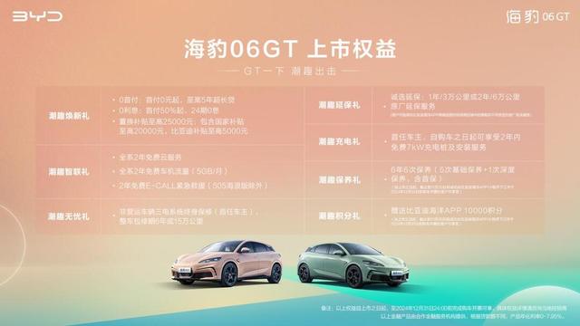 年轻人的第一台GT比亚迪海豹06GT 正式上市，售价13.68万元-18.68万元-有驾