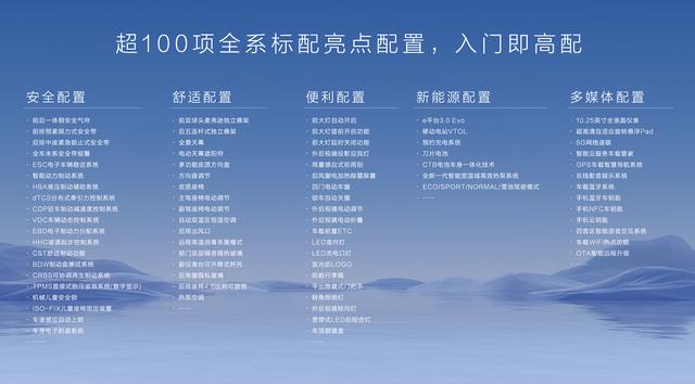 年轻人的第一台GT比亚迪海豹06GT 正式上市，售价13.68万元-18.68万元-有驾