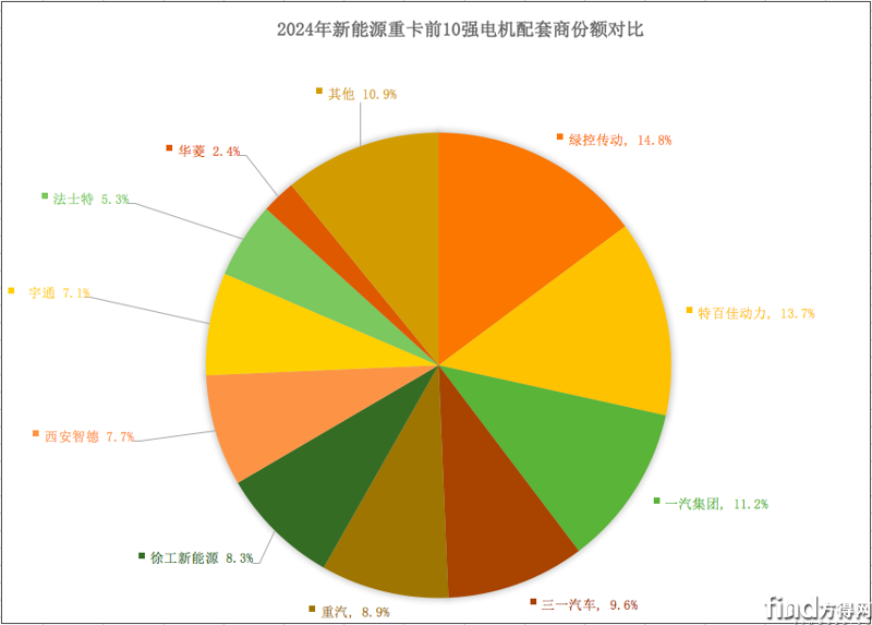 屏幕快照 2025-01-21 上午10